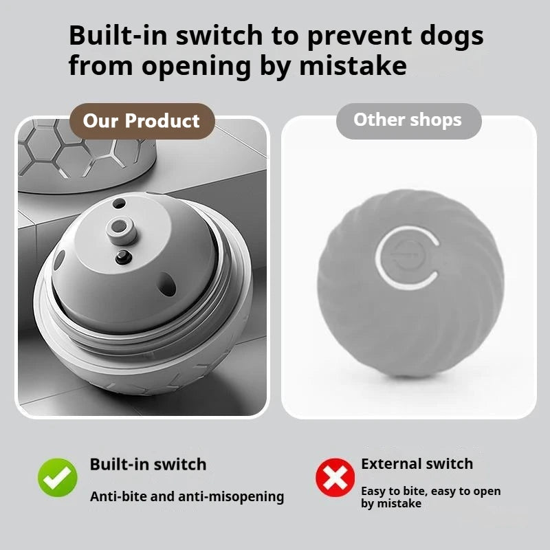 Smart Electronic Pet Toy Ball – USB Rechargeable, Auto-Bouncing with RGB Lights for Dogs & Cats