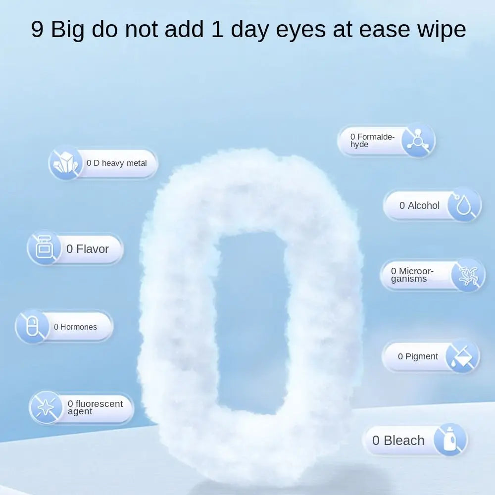 Pet Eye & Ear Cleaning Wipes 80-Pack – No-Rinse Tear Stain Remover for Dogs & Cats