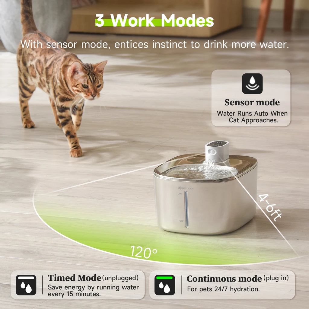 APETDOLA 4L Wireless Stainless Steel Pet Water Fountain – 6-Layer Filtration & Motion Sensor for Cats & Dogs