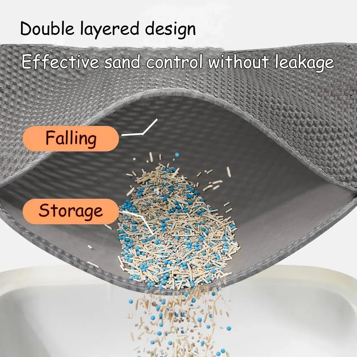 Double-Layer Cat Litter Mat – Anti-Splash, Waterproof & Easy Clean | Multiple Sizes
